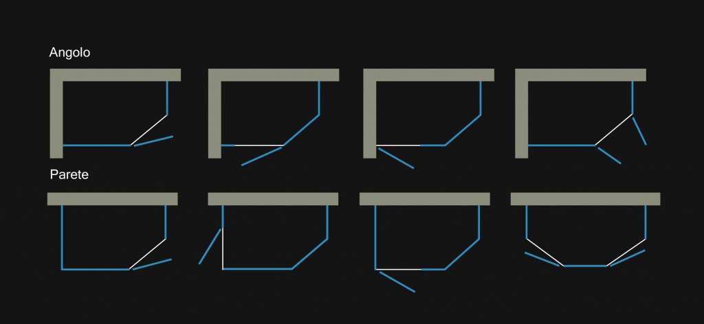 Battente linea penta Composizioni possibili