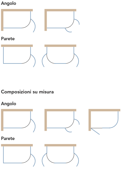 battente linea curva